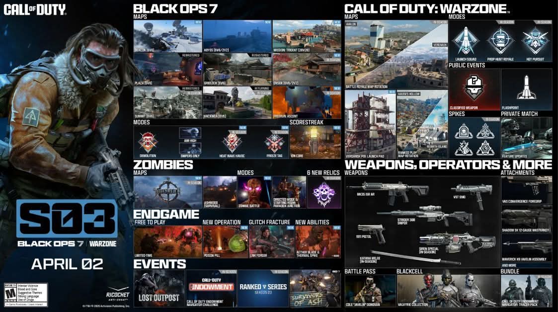 Call of Duty: Black Ops 7 Reveals Season 3 Trailer And Details - Skewed ...